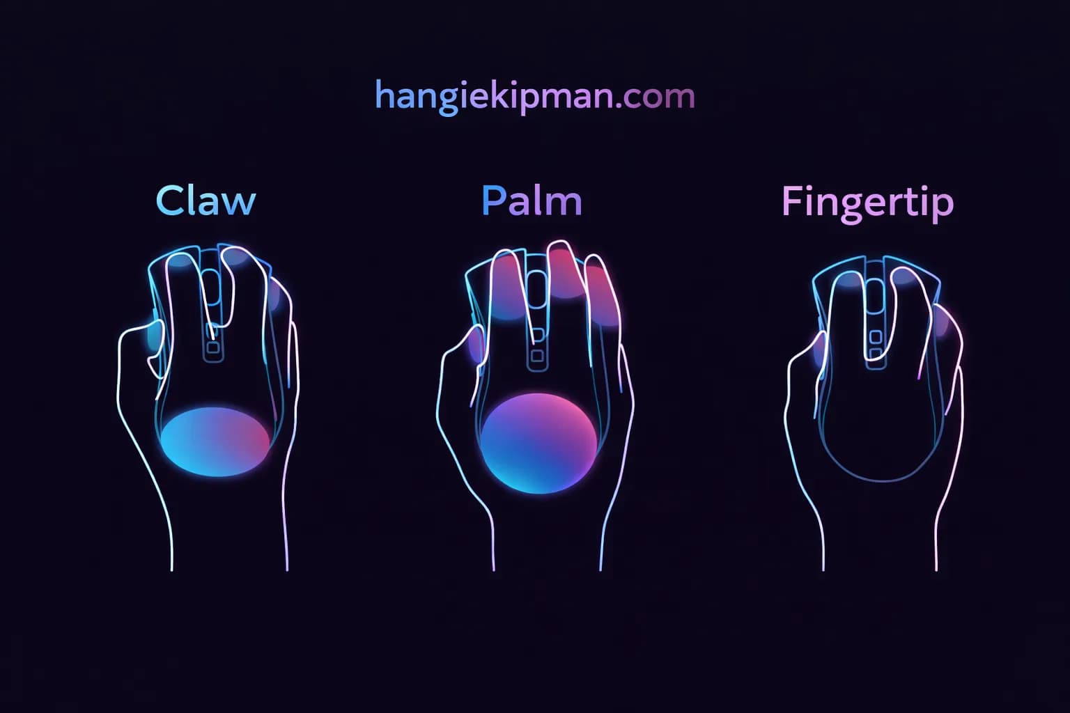 Palm claw fingertip mouse tutus sekilleri rehber gorseli