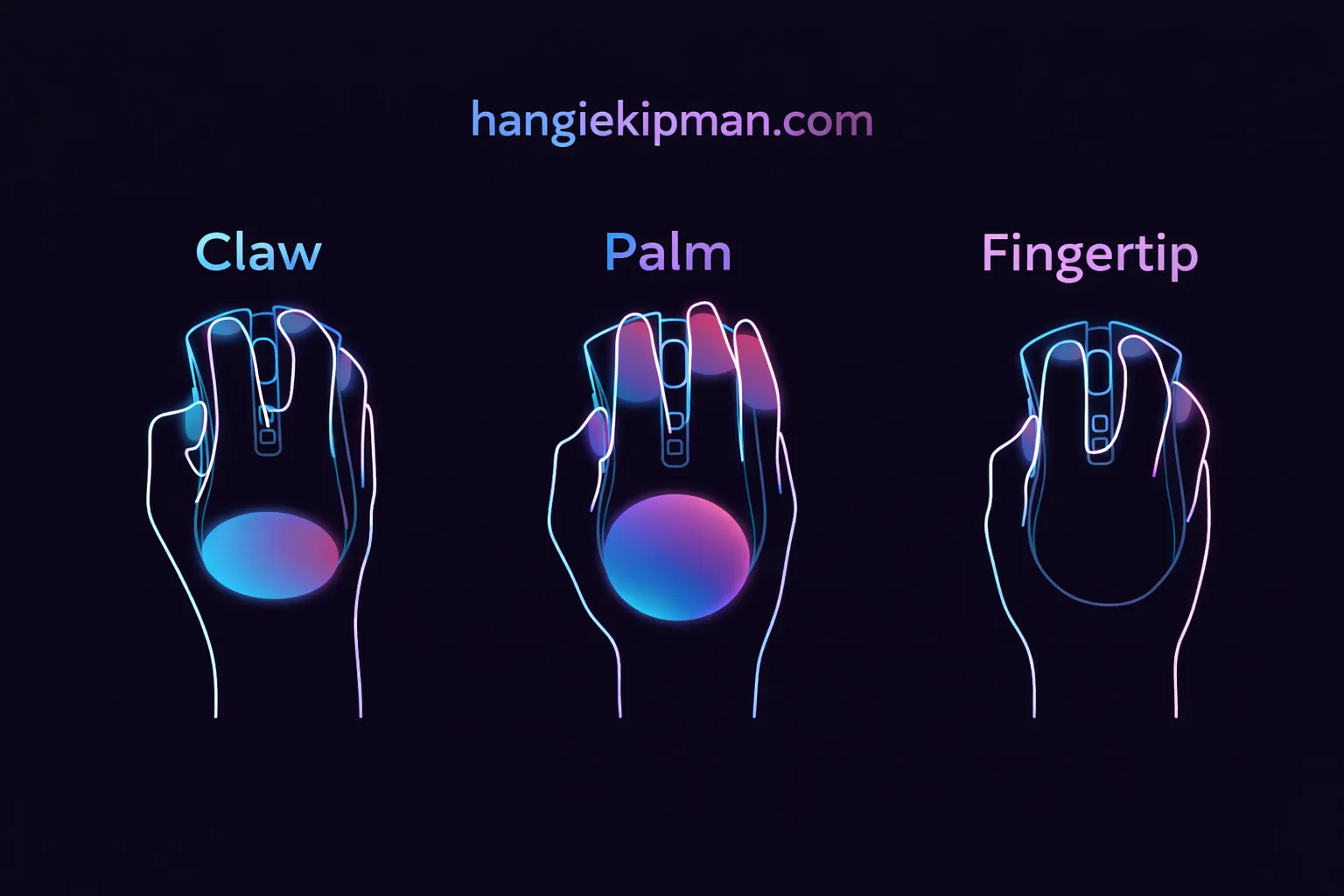Palm claw fingertip mouse tutus sekilleri rehber gorseli